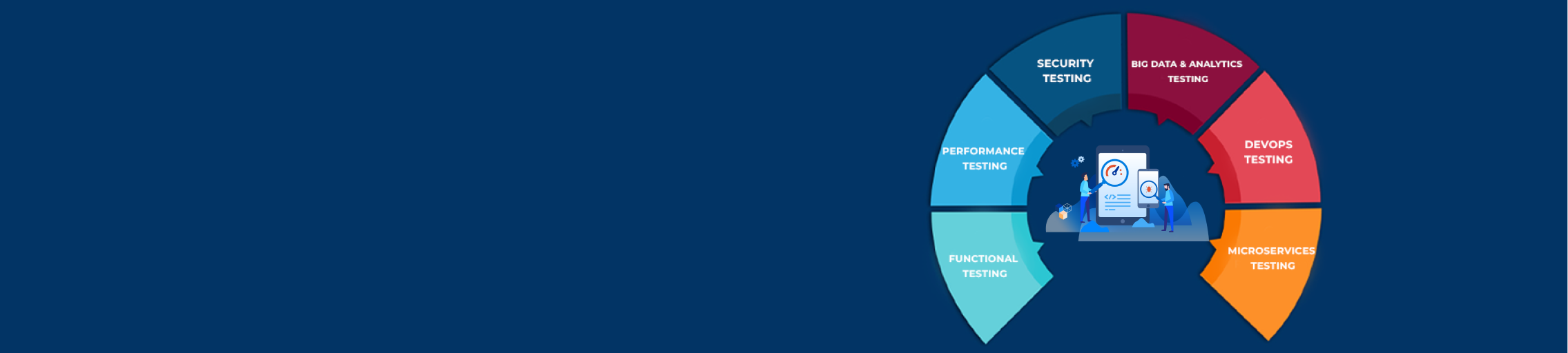 quality-assurance-and-testing-services
