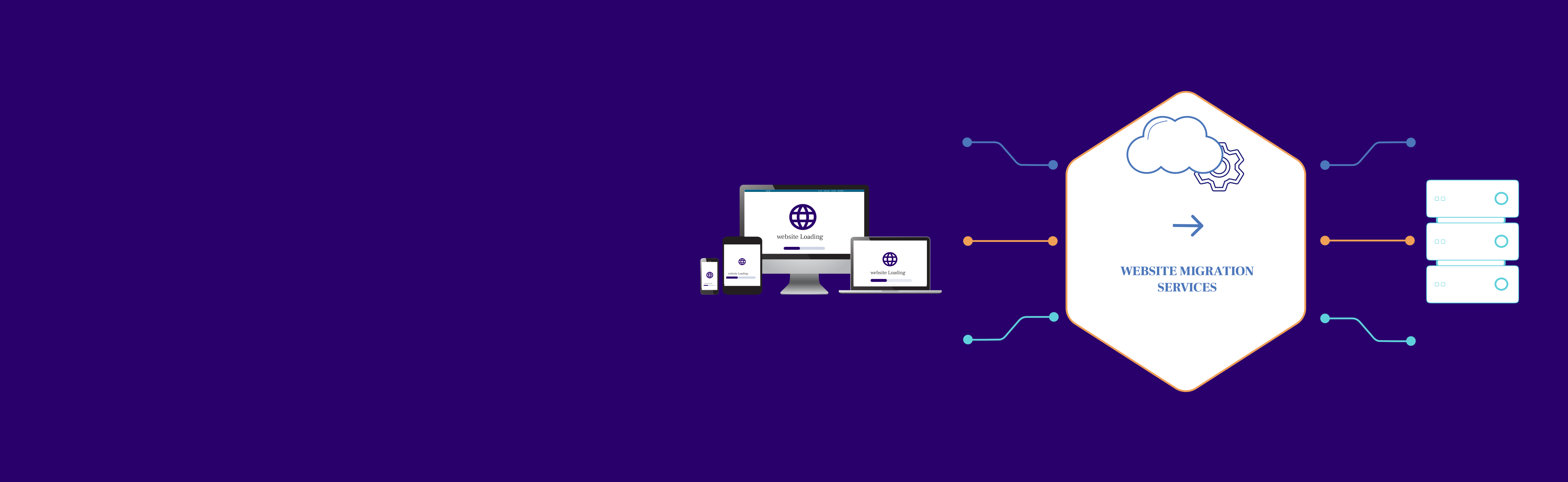 website-migration